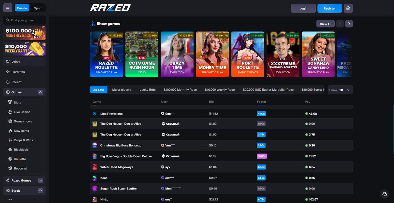 Razed Casino – Revue Complète 2026 Casino